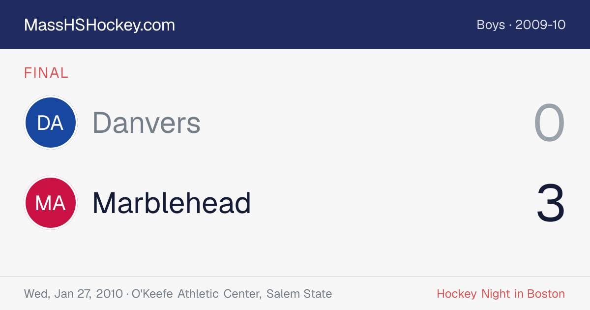 Danvers at Marblehead score card