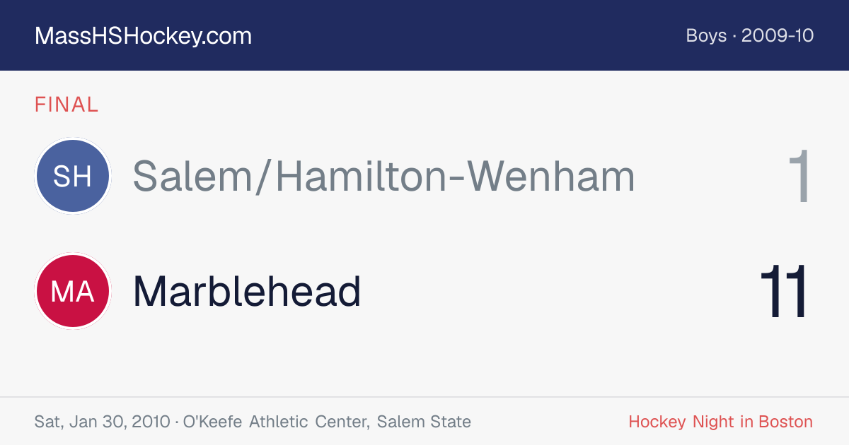 Salem/Hamilton-Wenham at Marblehead score card