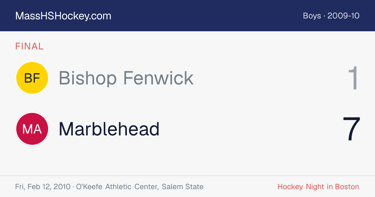 Bishop Fenwick at Marblehead score card