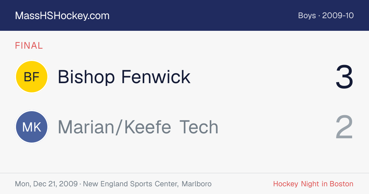Bishop Fenwick at Marian/Keefe Tech score card