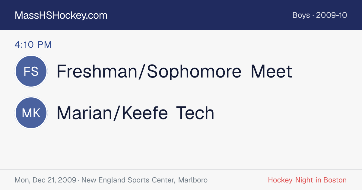 Freshman/Sophomore Meet at Marian/Keefe Tech score card