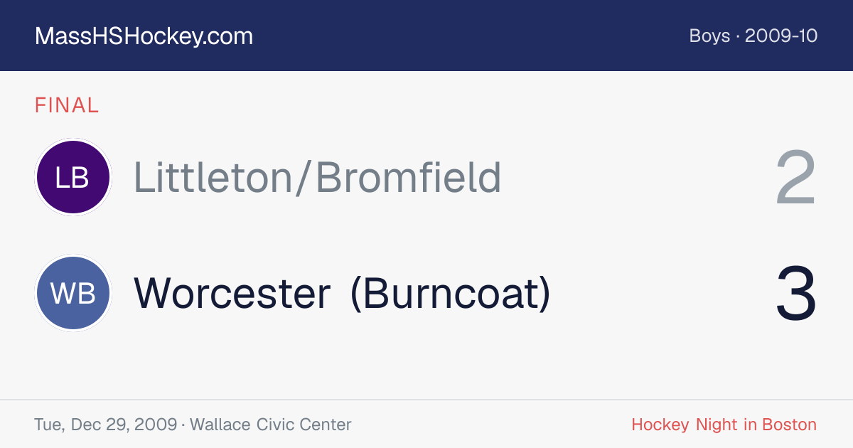 Littleton/Bromfield at Worcester (Burncoat) score card
