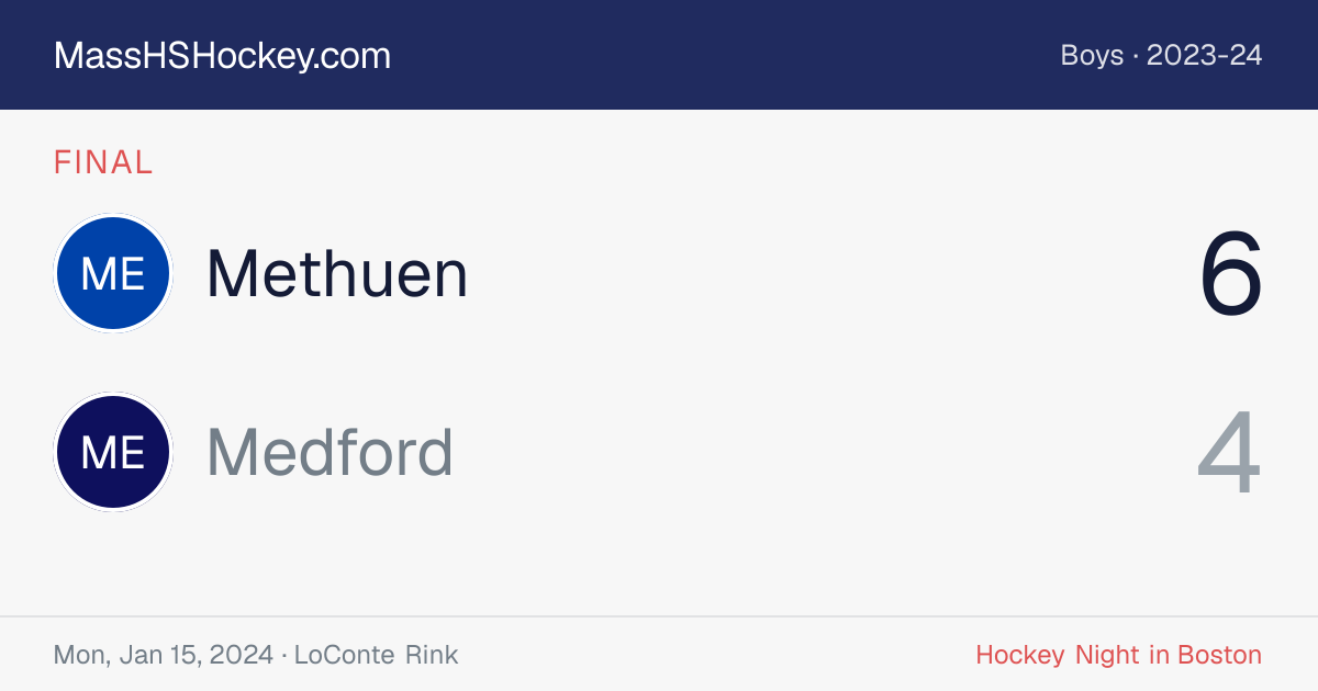 Methuen at Medford score card
