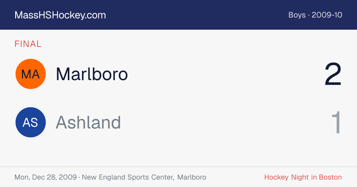 Marlboro at Ashland score card