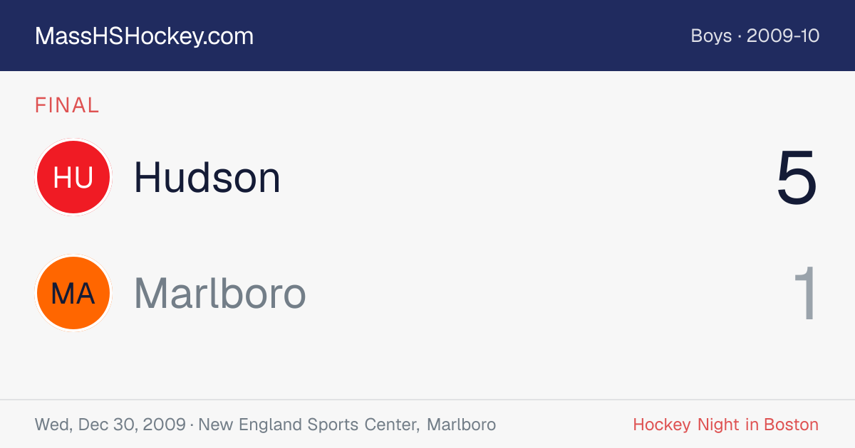 Hudson at Marlboro score card