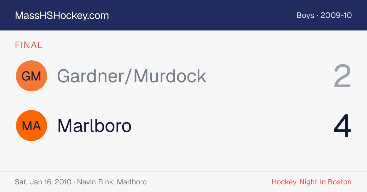 Gardner/Murdock at Marlboro score card