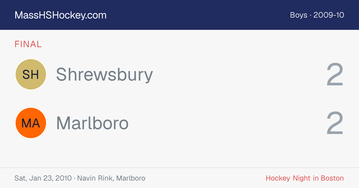 Shrewsbury at Marlboro score card