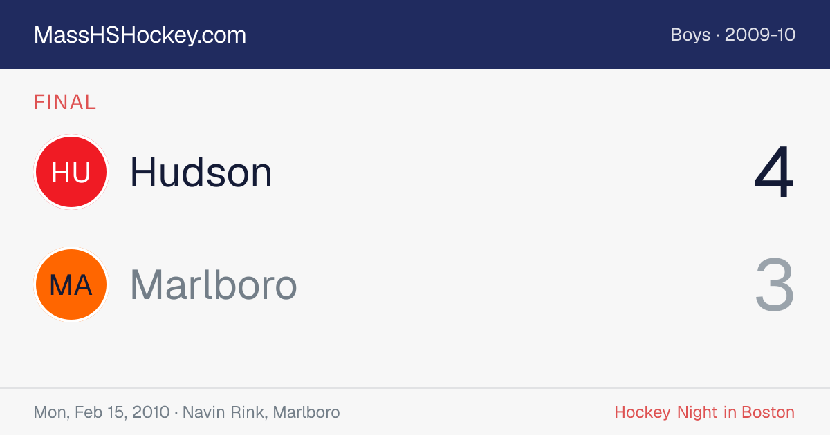 Hudson at Marlboro score card