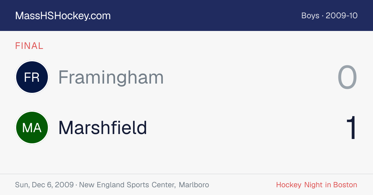 Framingham at Marshfield score card
