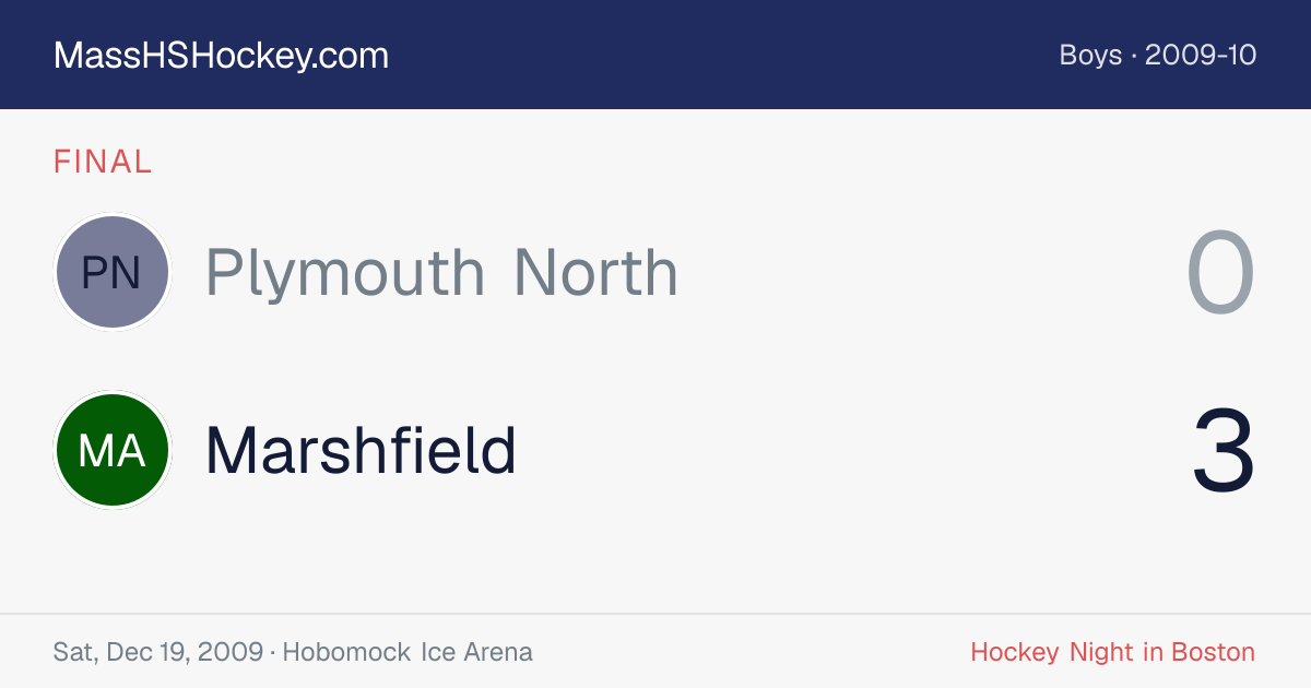 Plymouth North at Marshfield score card
