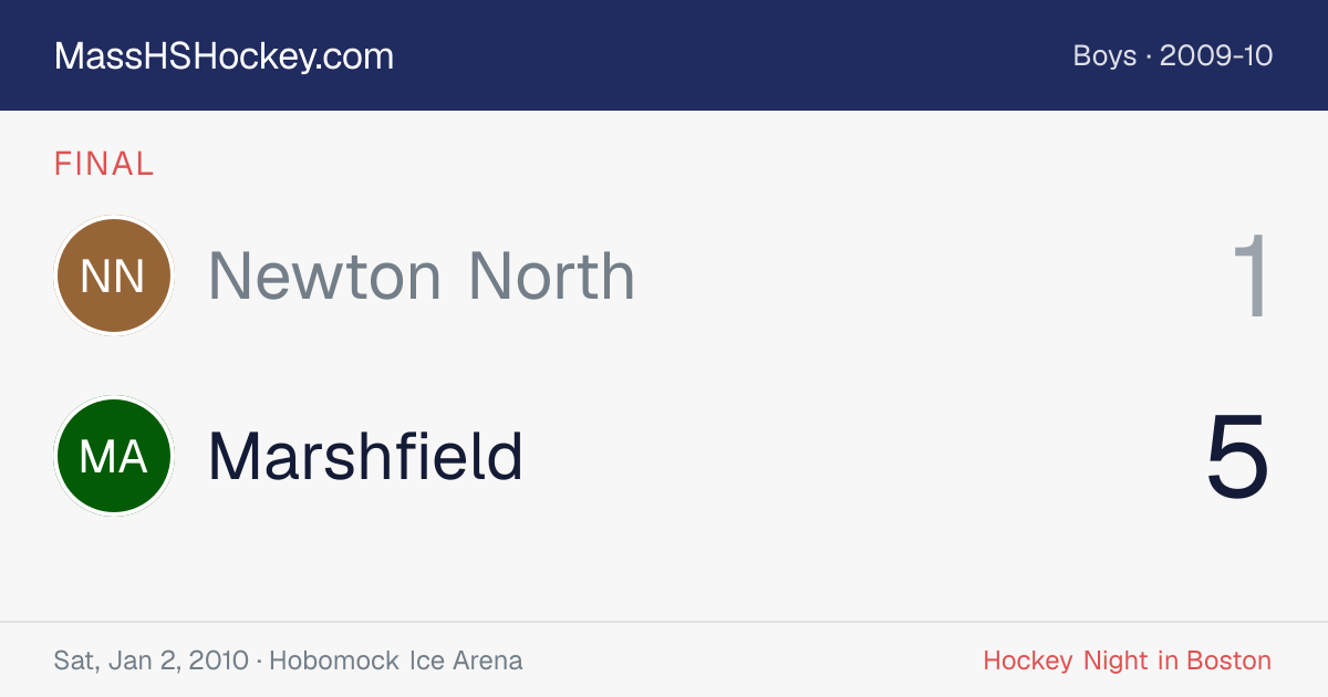 Newton North at Marshfield score card