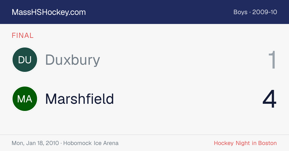 Duxbury at Marshfield score card