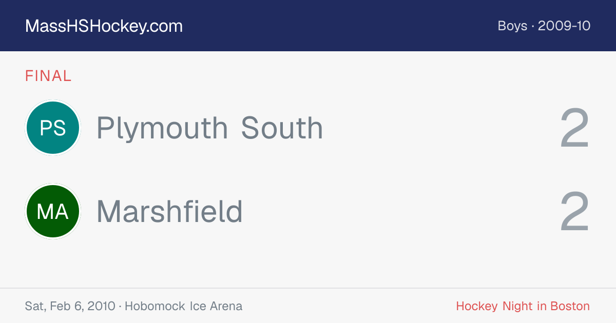 Plymouth South at Marshfield score card