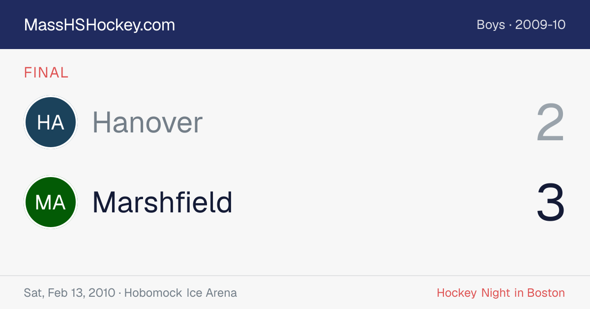 Hanover at Marshfield score card