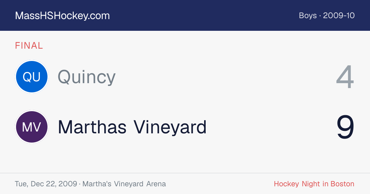 Quincy at Marthas Vineyard score card