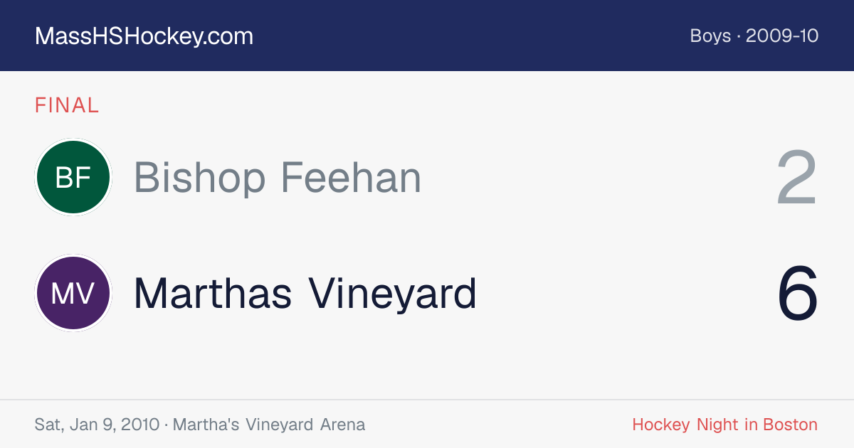 Bishop Feehan at Marthas Vineyard score card