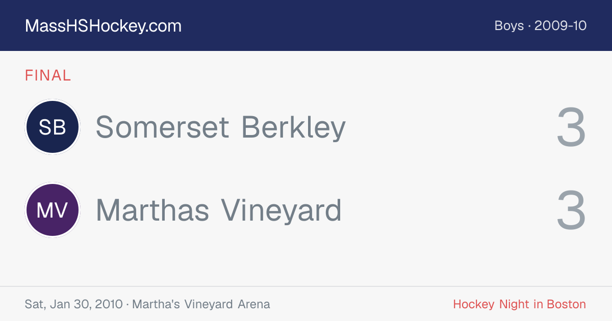 Somerset Berkley at Marthas Vineyard score card