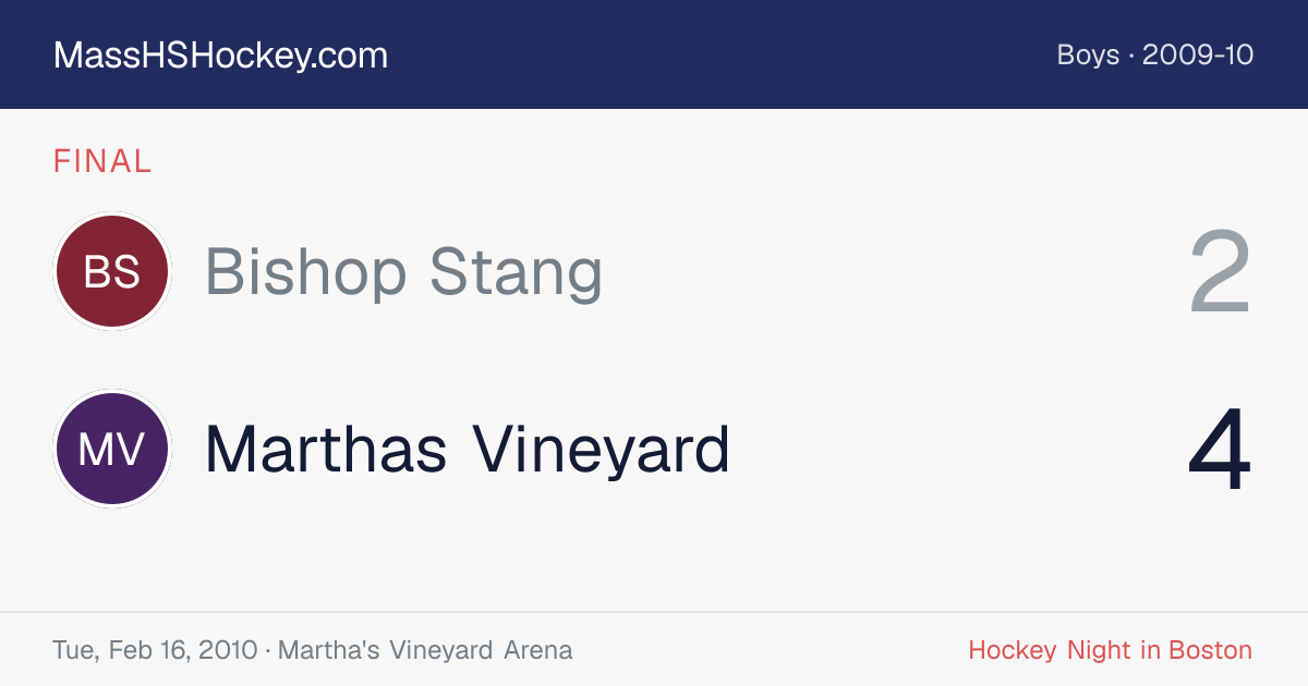 Bishop Stang at Marthas Vineyard score card