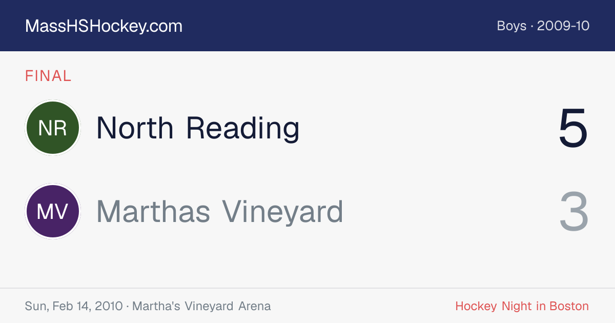 North Reading at Marthas Vineyard score card