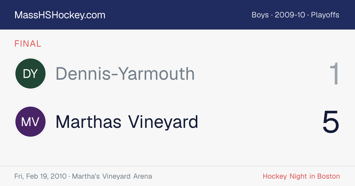 Dennis-Yarmouth at Marthas Vineyard score card