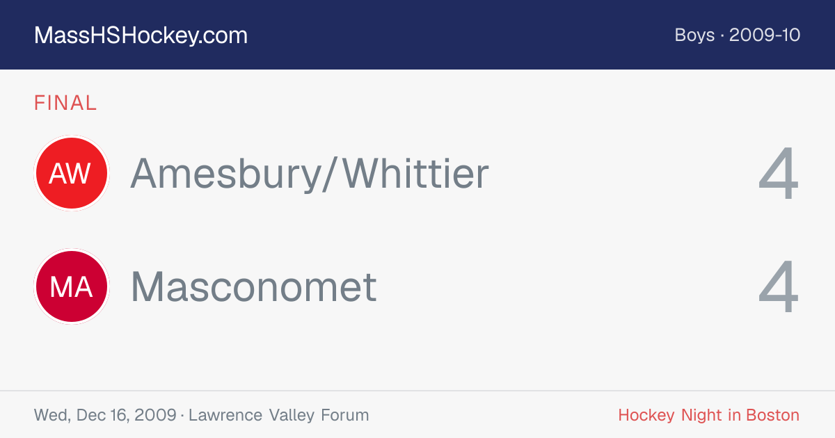 Amesbury/Whittier at Masconomet score card