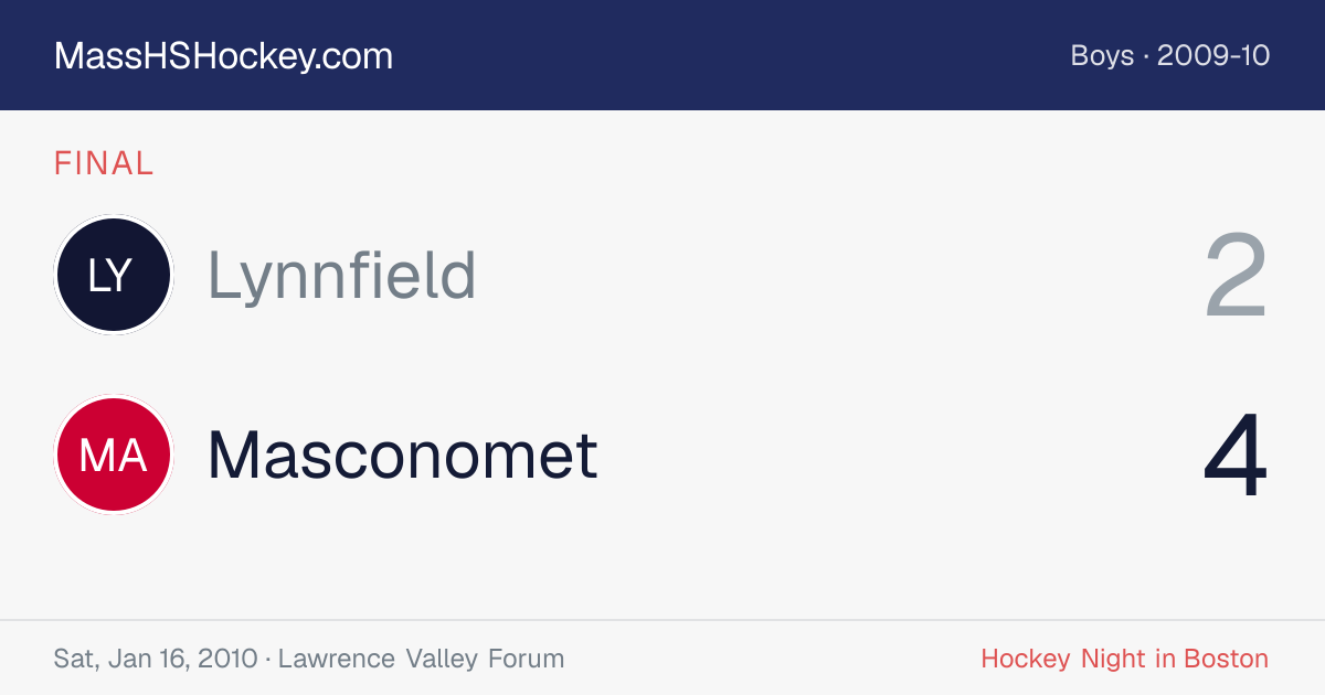 Lynnfield at Masconomet score card