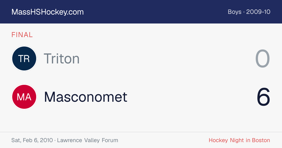 Triton at Masconomet score card