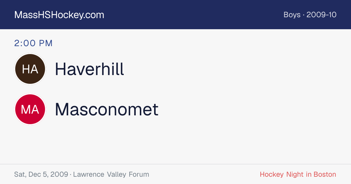 Haverhill at Masconomet score card