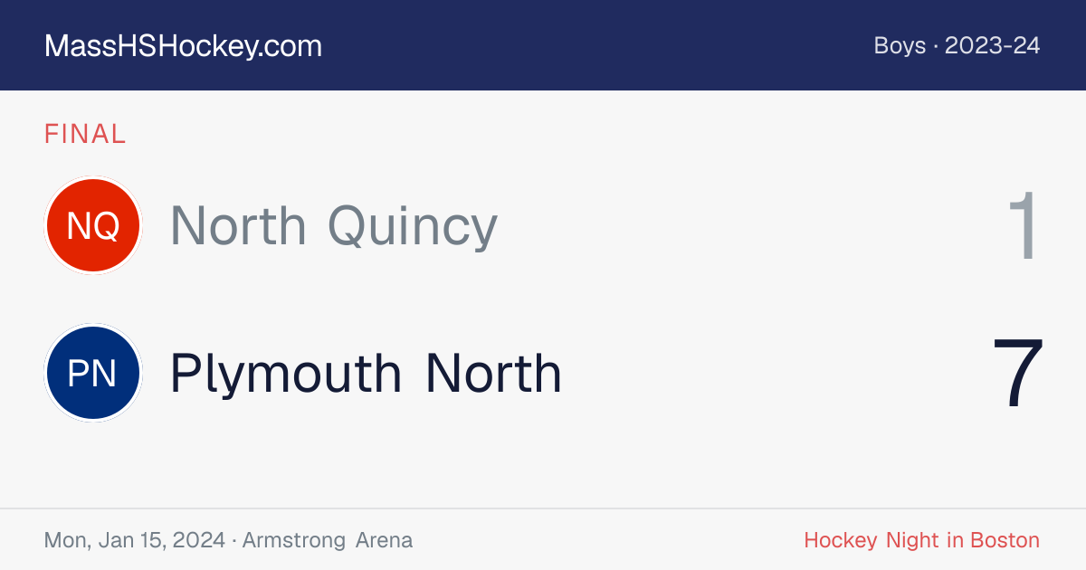 North Quincy at Plymouth North score card