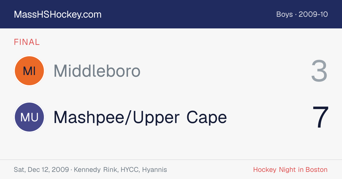 Middleboro at Mashpee/Upper Cape score card
