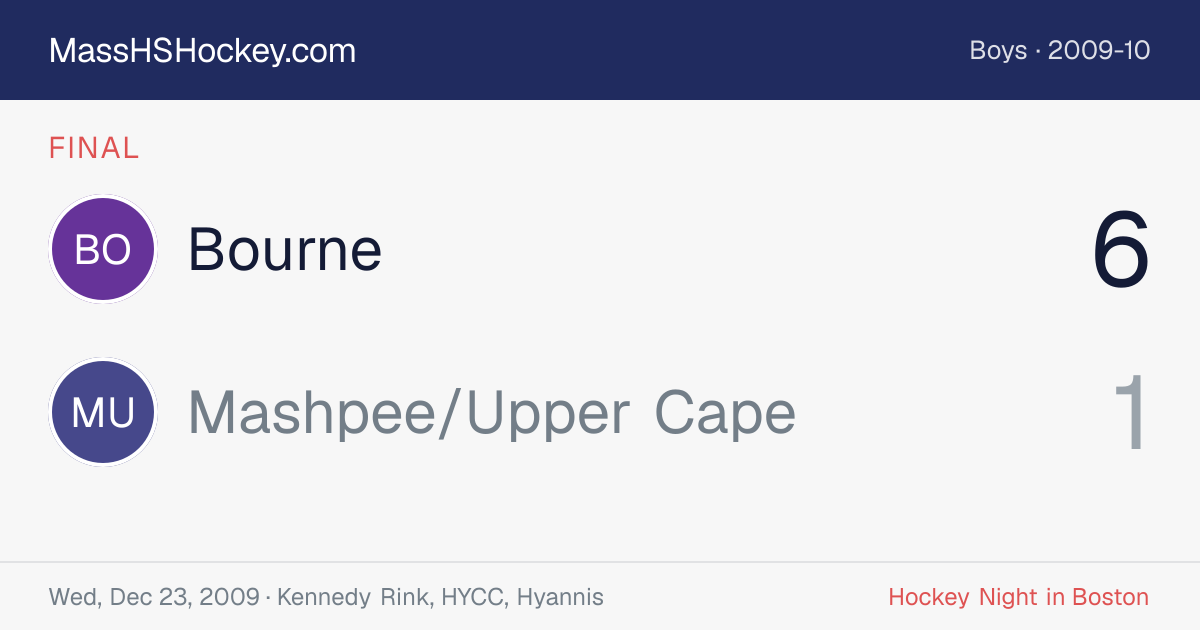Bourne at Mashpee/Upper Cape score card