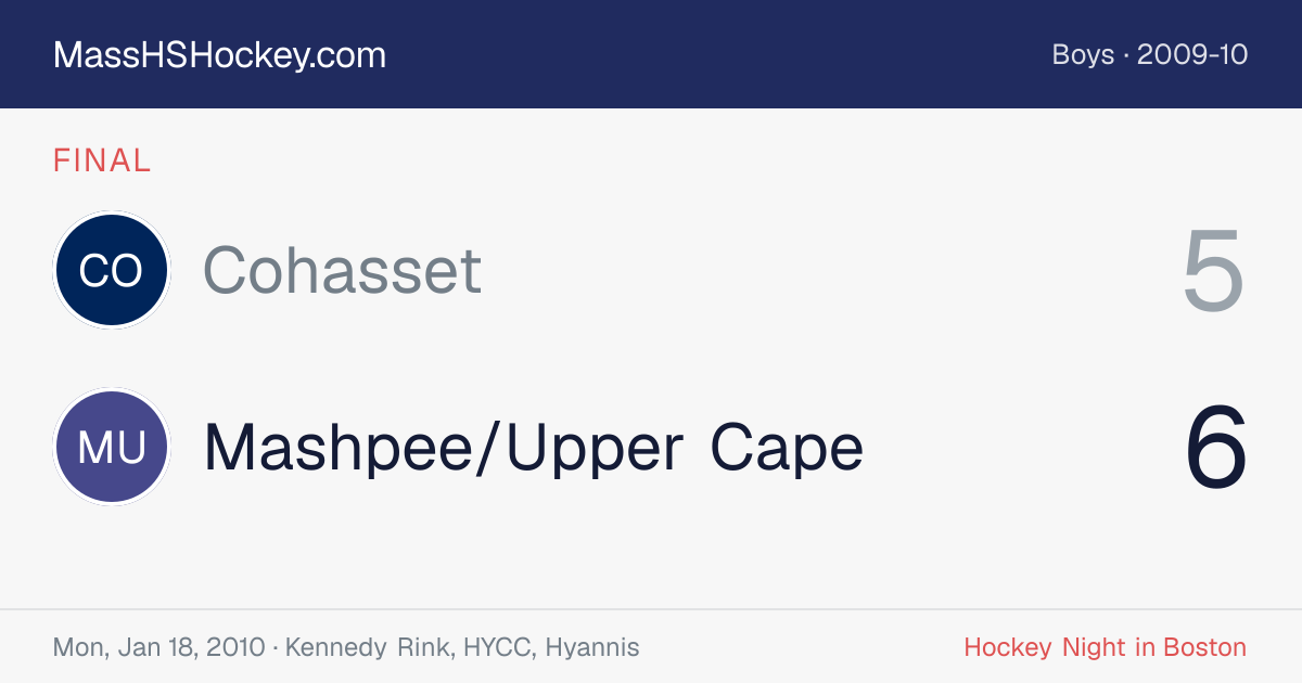 Cohasset at Mashpee/Upper Cape score card