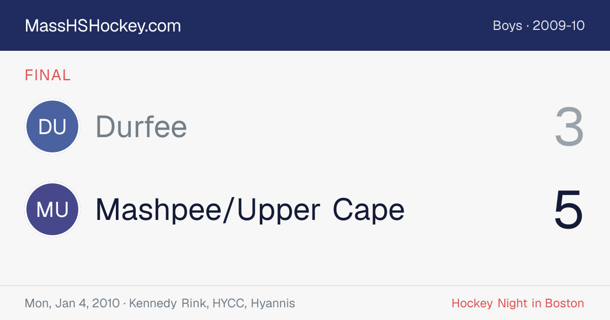 Durfee at Mashpee/Upper Cape score card