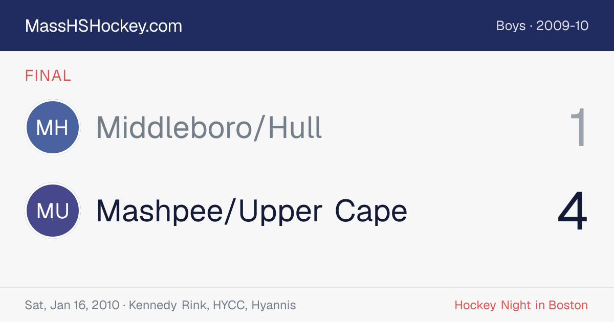 Middleboro/Hull at Mashpee/Upper Cape score card