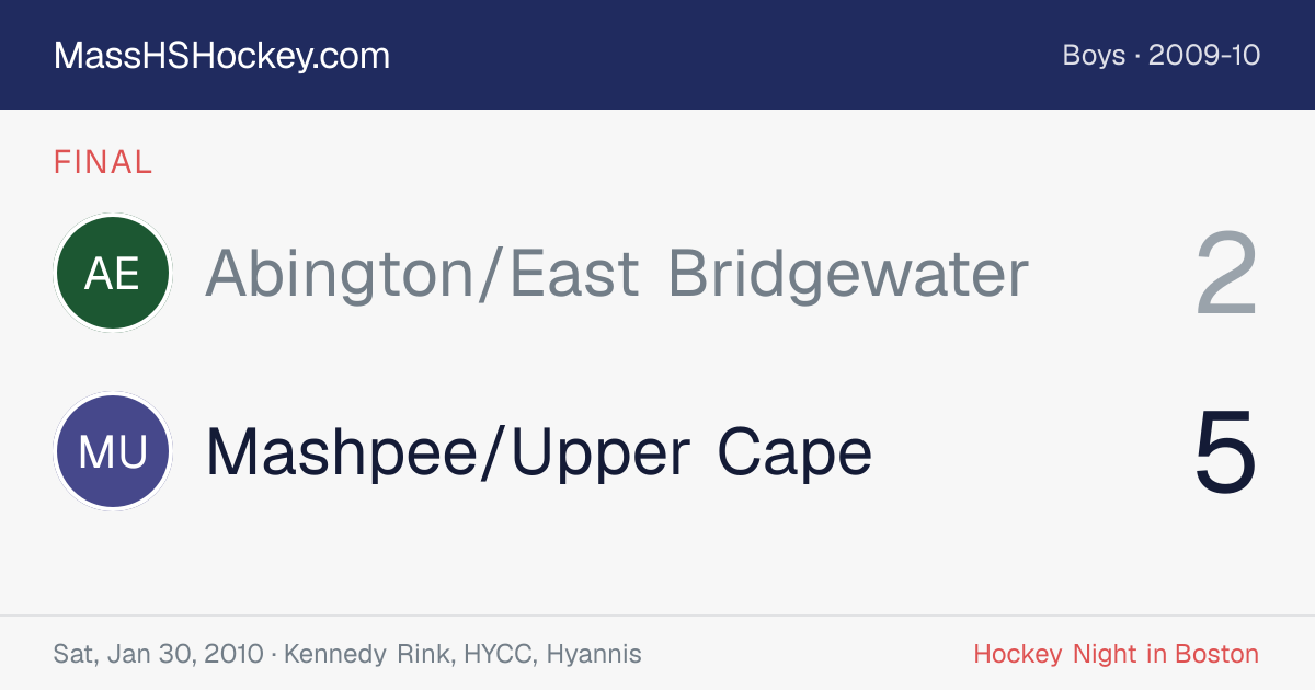 Abington/East Bridgewater at Mashpee/Upper Cape score card