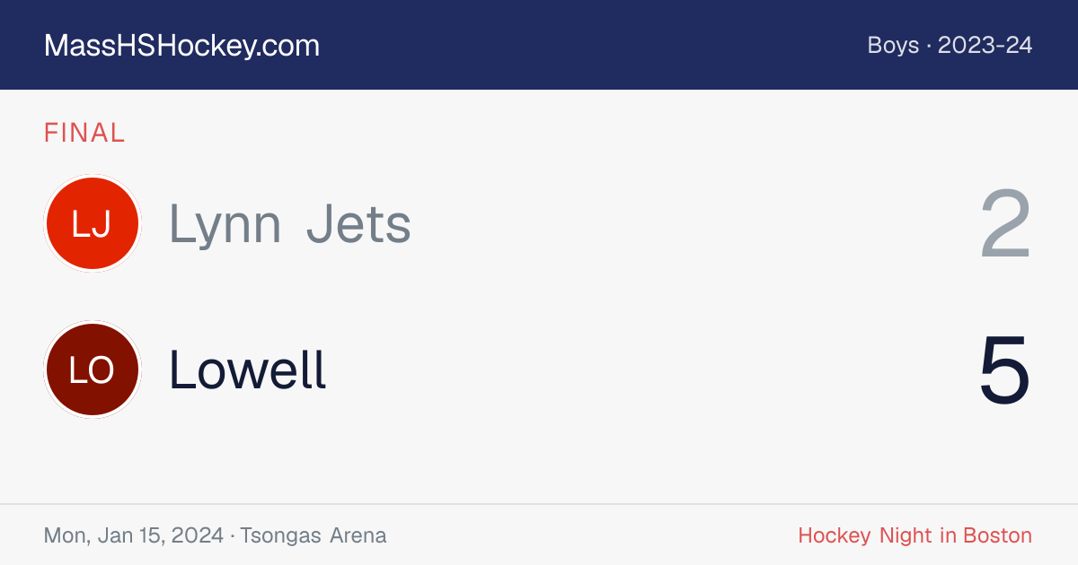 Lynn Jets at Lowell score card