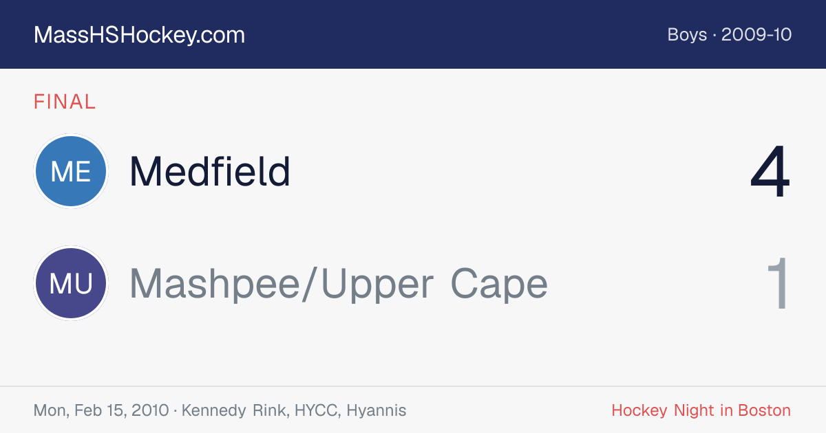 Medfield at Mashpee/Upper Cape score card