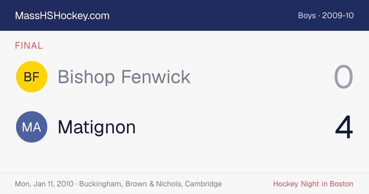 Bishop Fenwick at Matignon score card