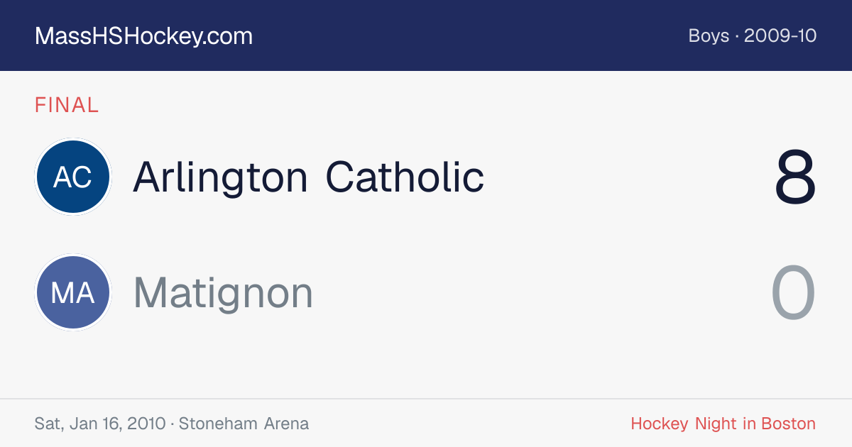 Arlington Catholic at Matignon score card