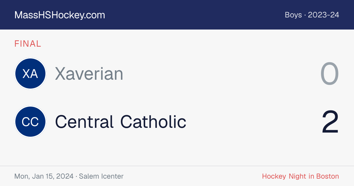 Xaverian at Central Catholic score card