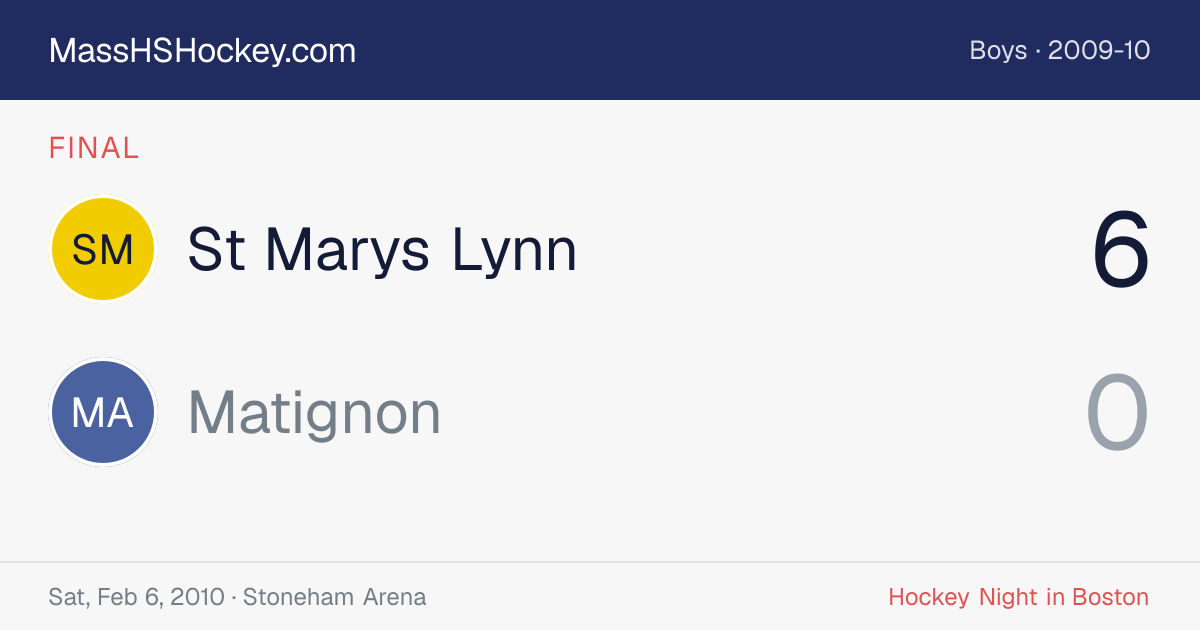St Marys Lynn at Matignon score card