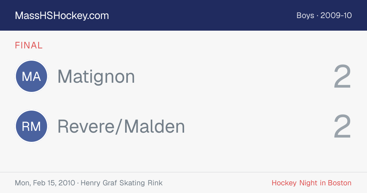 Matignon at Revere/Malden score card