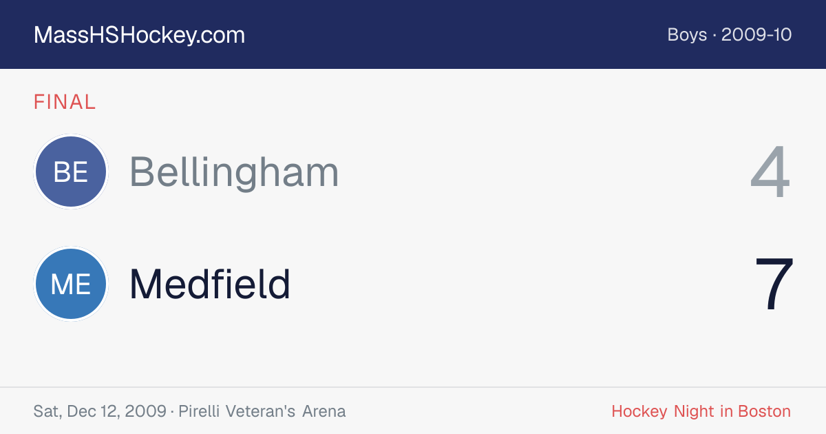 Bellingham at Medfield score card