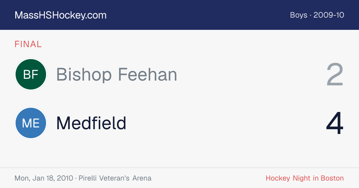 Bishop Feehan at Medfield score card