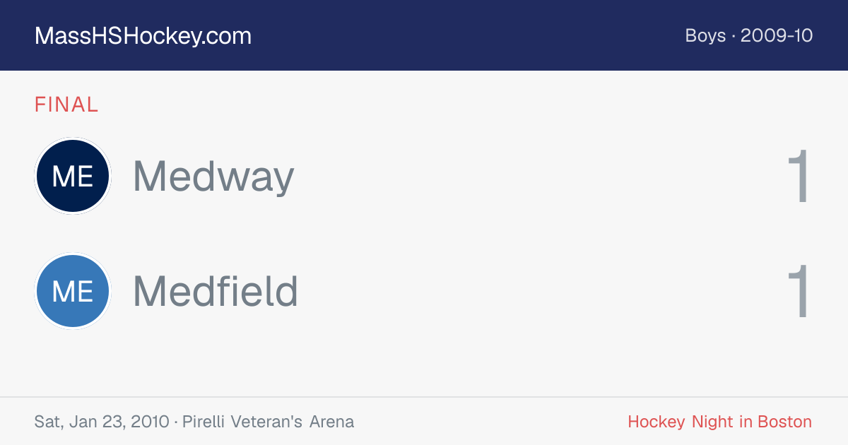 Medway at Medfield score card
