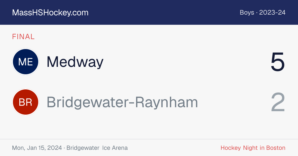 Medway at Bridgewater-Raynham score card