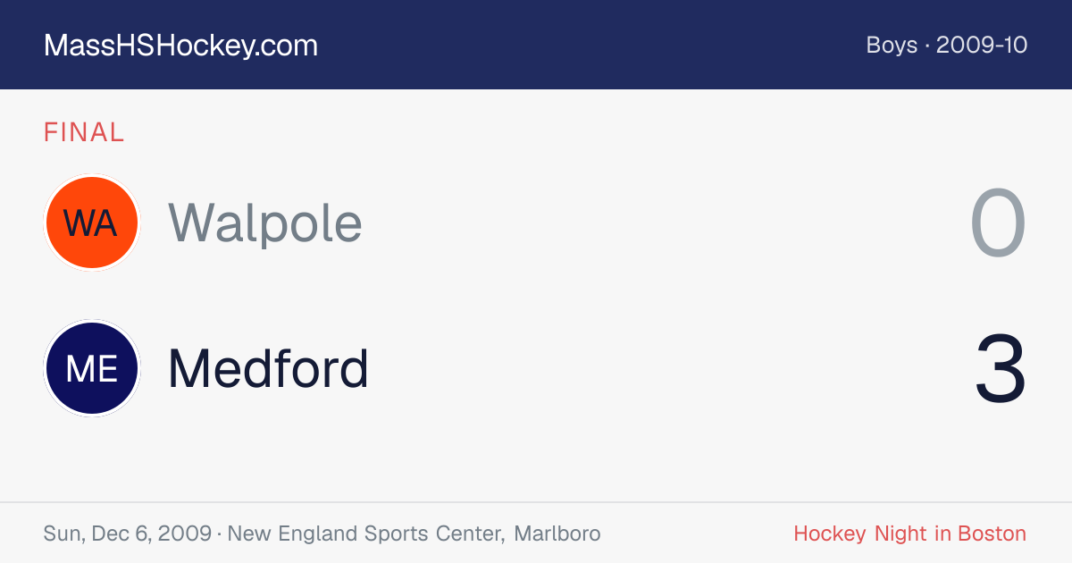 Walpole at Medford score card