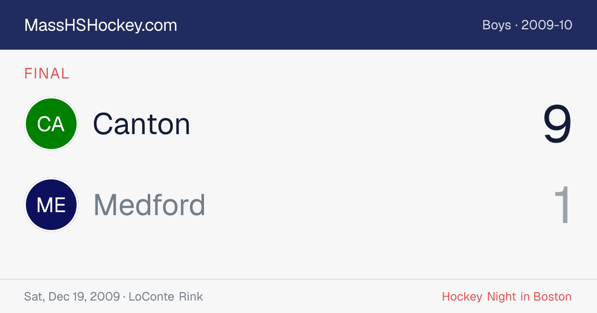 Canton at Medford score card