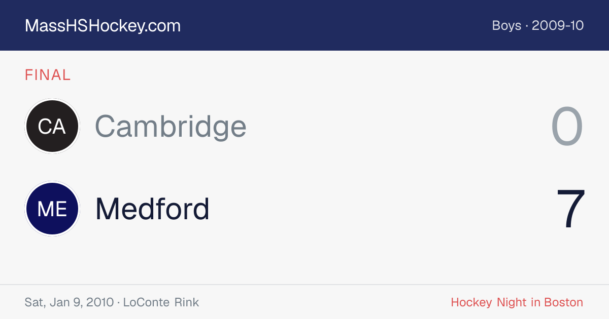 Cambridge at Medford score card