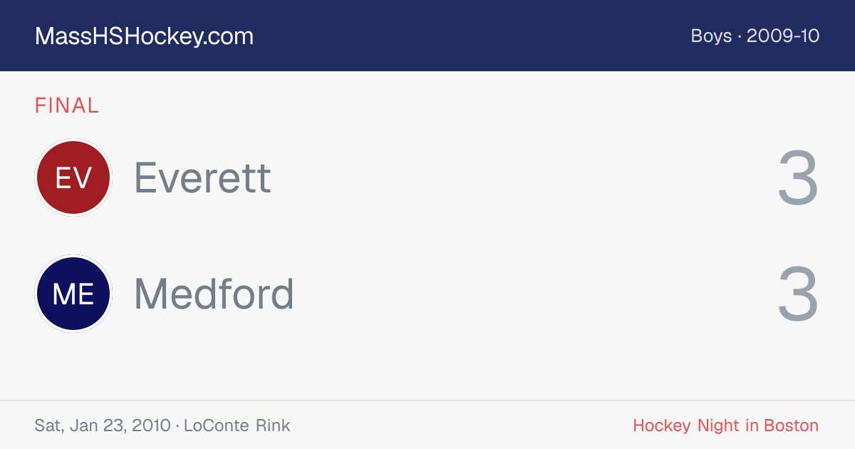 Everett at Medford score card